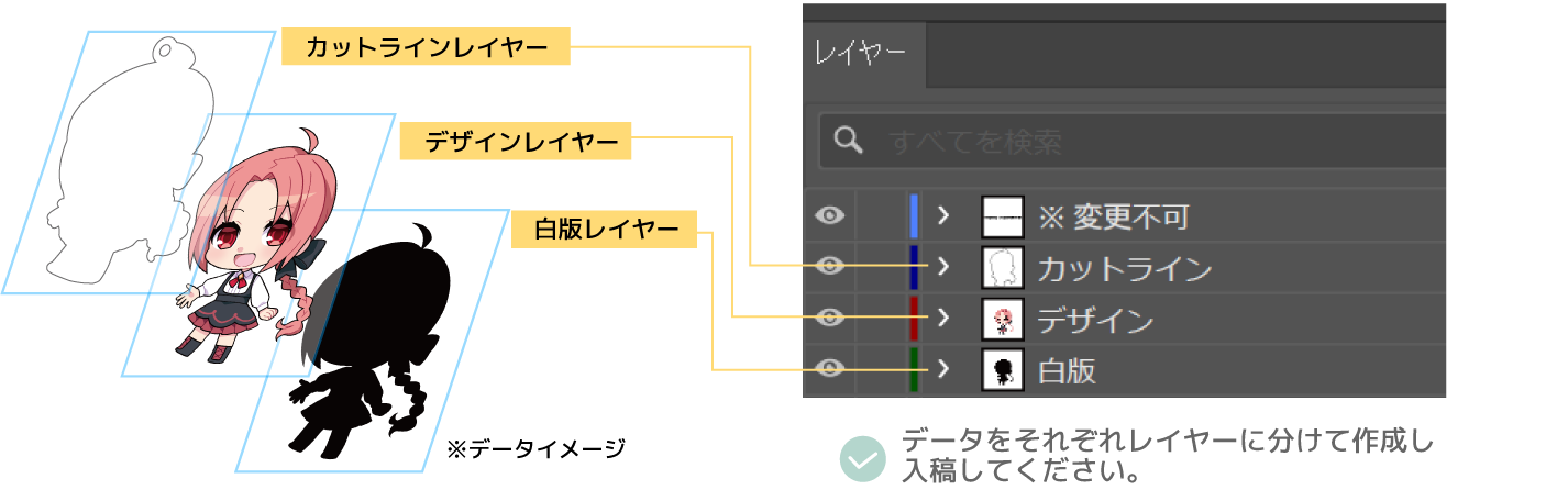 データイメージ