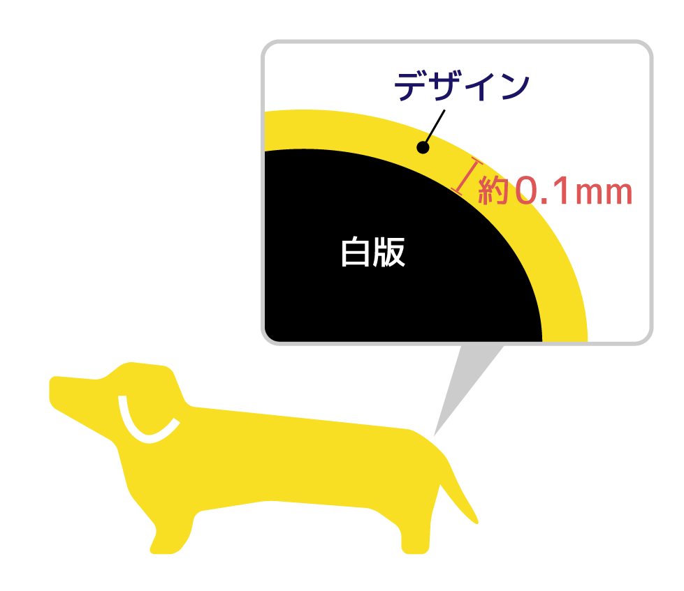 白版はみだし防止に0.1mm 小さく作成